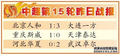 富力主场2-0击败河南建业赛季首零封对手