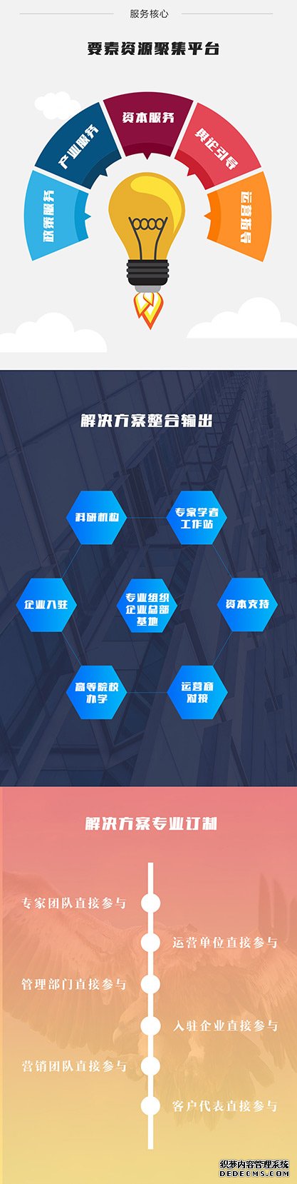 人民体育体医康养融合发展大会核心服务