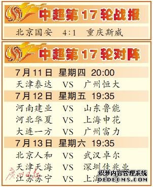 广州恒大今日客战天津泰达埃尔克森有望出场